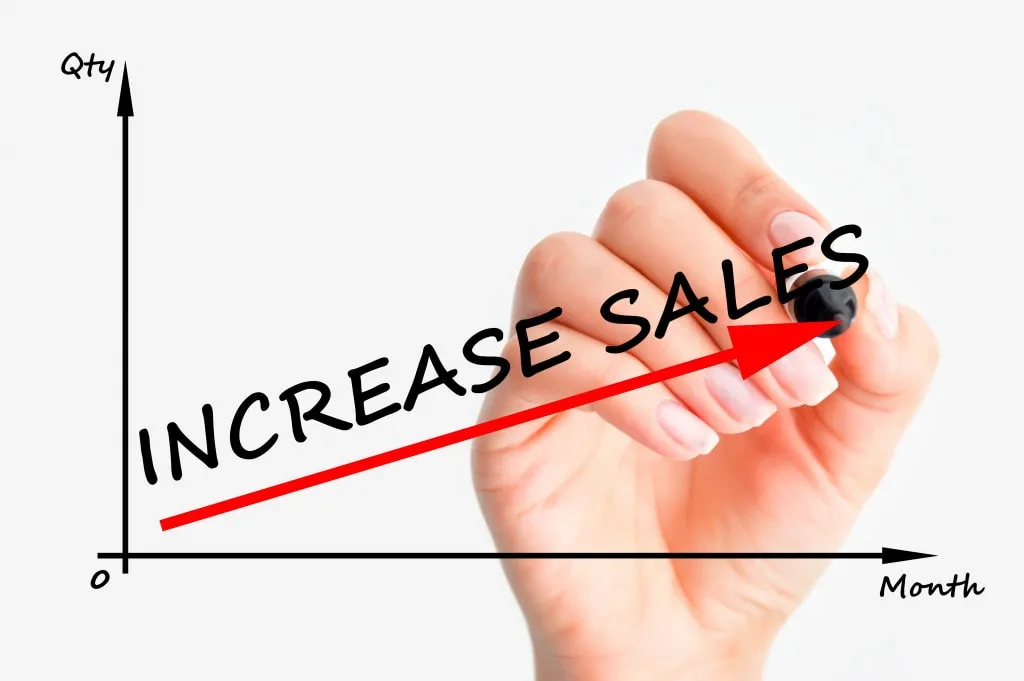 How to Increase Sales in 2026: A Success Blueprint